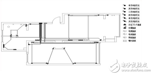 二十年資深裝修電工是如何布線(xiàn)的？家庭裝修電工布線(xiàn)圖詳解