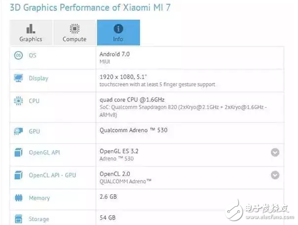 小米6你買到了嗎？驍龍835版魅族PRO7 小米7現(xiàn)身跑分，搞事？