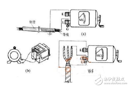 絕緣電阻表原理及使用方法_絕緣電阻表注意事項(xiàng)_電纜絕緣電阻多少合格