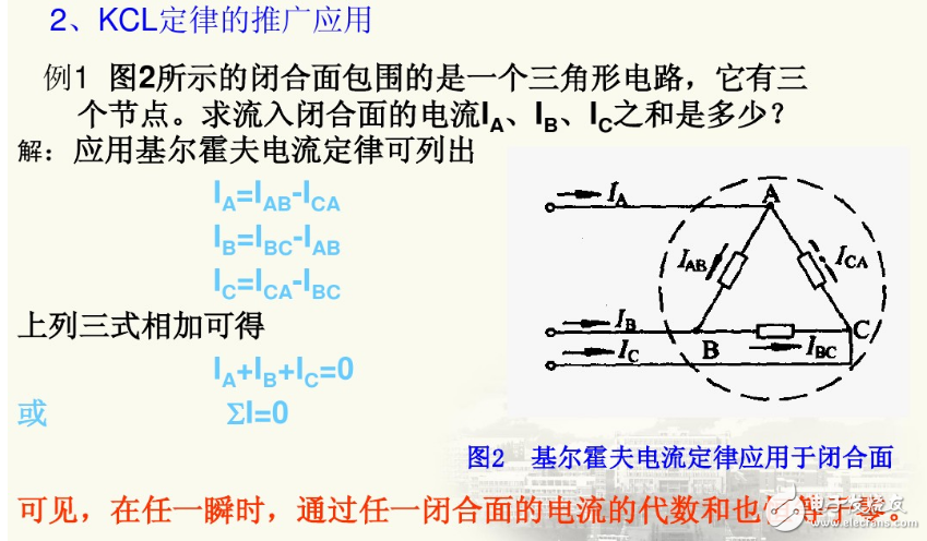 基爾霍夫定律簡單例題_基爾霍夫定律經(jīng)典例題