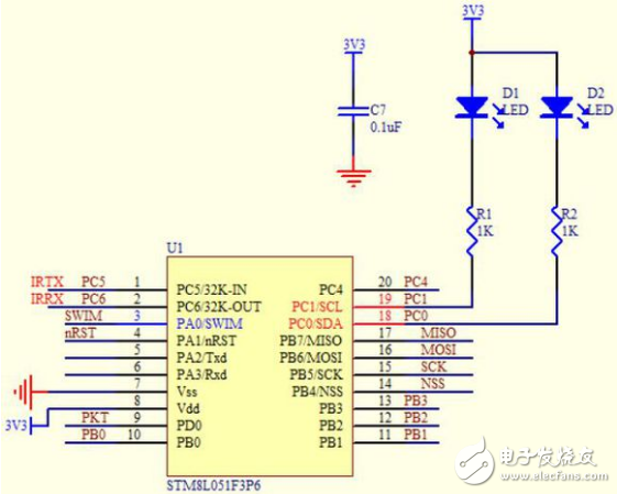 基于STM8L單片機(jī)的IrDA紅外通訊設(shè)計