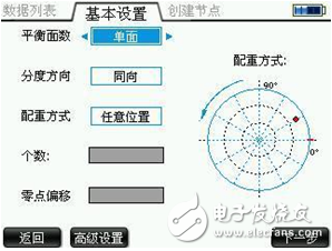 氣體放電管如何檢查_氣體放電管響應時間