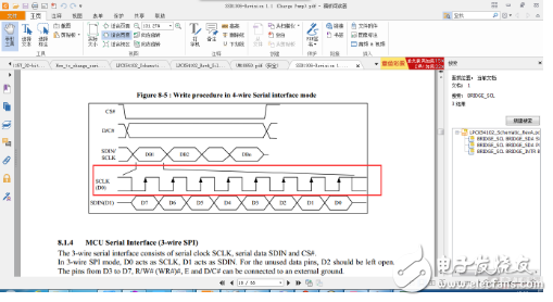 教你LPC54102雙核套件固件庫(kù)SPI的用法