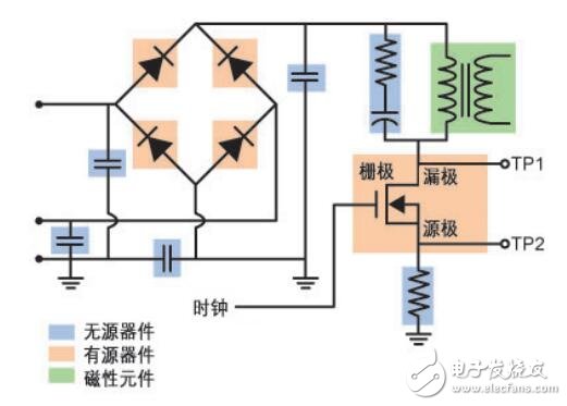 電源測(cè)量與分析操作手冊(cè)