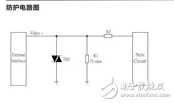 POO80SB POO80SC視頻口防護(hù)方案應(yīng)用電路