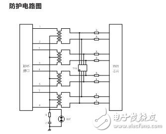 基于SLVU、UN1206、UN1812的前兆以太網(wǎng)口防護(hù)方案應(yīng)用電路