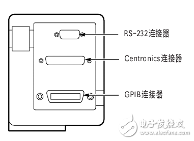 Tektronix的TDS200系列通信擴(kuò)展模塊使用手冊(cè)