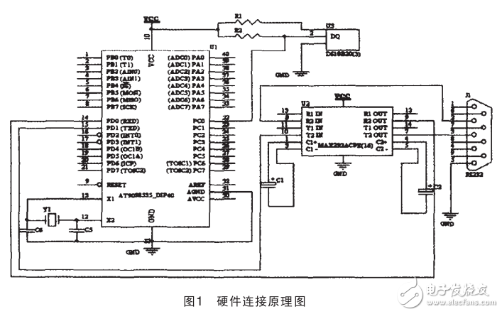 AT90S8535單片機(jī)與計(jì)算機(jī)的串行通信