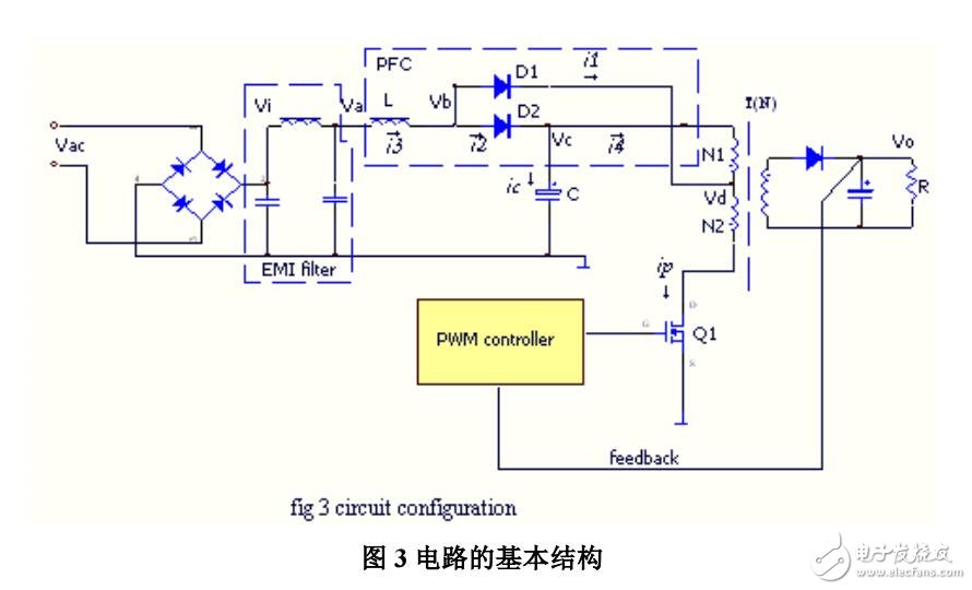 采用APFC的方法開關(guān)電源功率因數(shù)補(bǔ)償及諧波限制方法