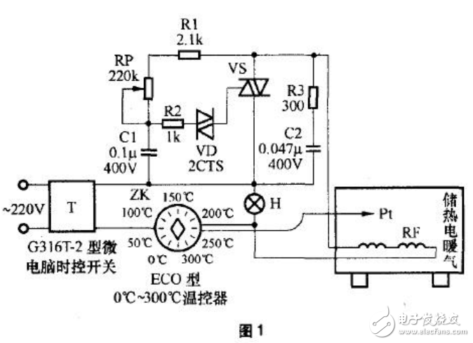 儲(chǔ)熱式電暖氣電路原理分析