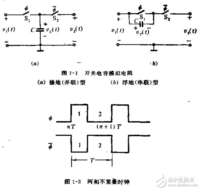 開(kāi)關(guān)電容電路及MOSFET_C連續(xù)時(shí)間電路——原理與應(yīng)用