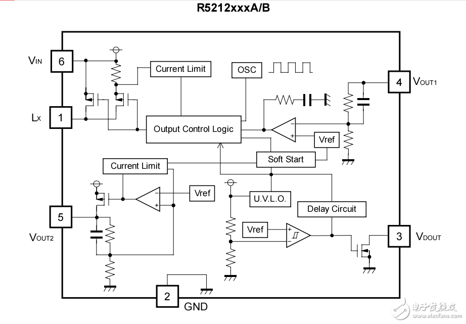 R5212d系列資料