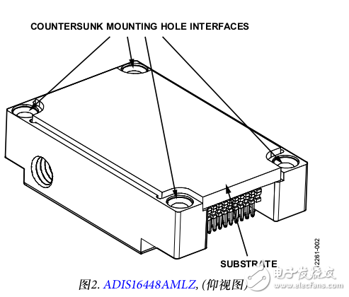 ADIS16445/ADIS16448制定安裝遵循準則和其機械設計指南和示例