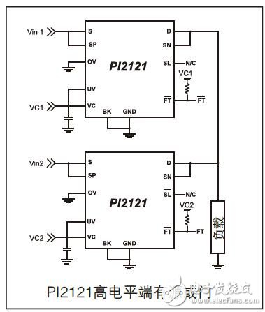 冷或門系列PI2121、PI2123 及 PI2125的應(yīng)用指南