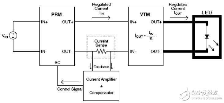 使用PRM和VTM實現(xiàn)恒流源的設計指南
