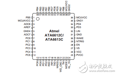 ata6612c/ata6613c LIN收發(fā)器閃存微控制器，調(diào)節(jié)器和看門狗數(shù)據(jù)表