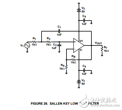 高電源電壓200mhz增益穩(wěn)定的運算放大器ISL55004