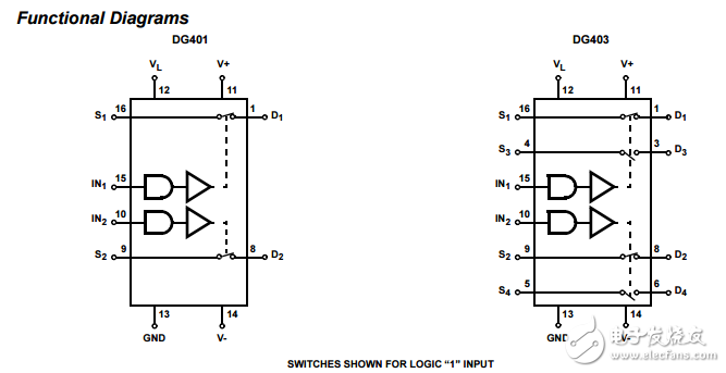 單片集成CMOS模擬開關(guān)DG401, DG403