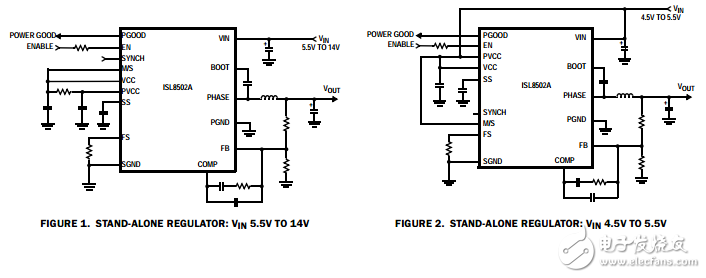 ISL8502A,2a同步降壓穩(wěn)壓器集成MOSFET