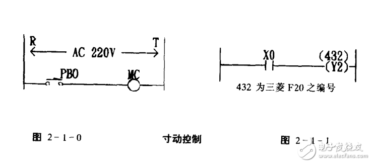 可編程序設(shè)計(jì)范例大全