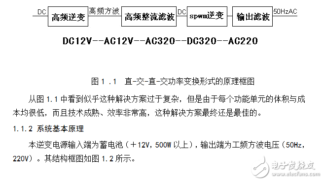 500W單相逆變電源設(shè)計(jì)（很詳細(xì)）