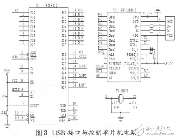 一種AT89S52的USB下載線設(shè)計