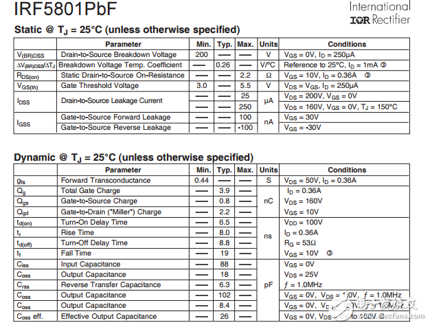 irf5801pbf，F(xiàn)ET的功率MOSFET數(shù)據(jù)手冊