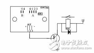 GH-719微波感應(yīng)位移模塊信號(hào)處理