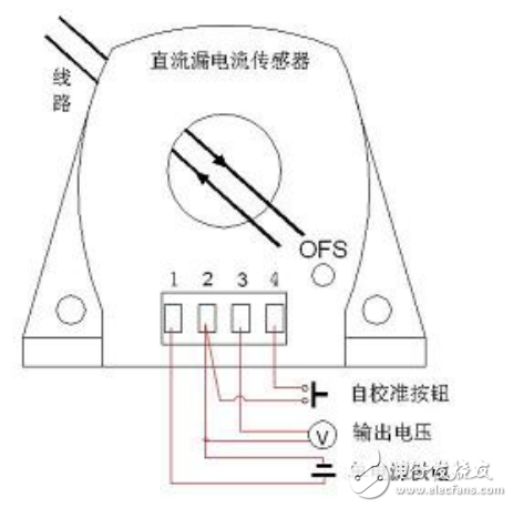 XL20X系列電流傳感器應(yīng)用指南