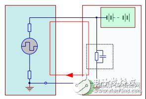 探究電動汽車絕緣監(jiān)測的原理與必要性