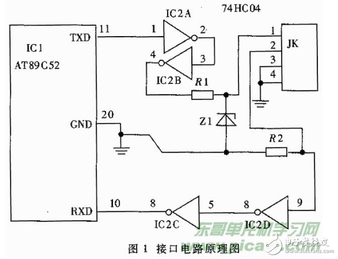 基于51單片機(jī)的手機(jī)短信控制的原理