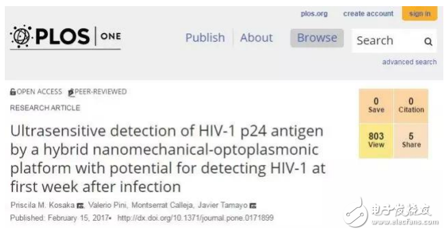 新型芯片檢測(cè)早期HIV只需四步