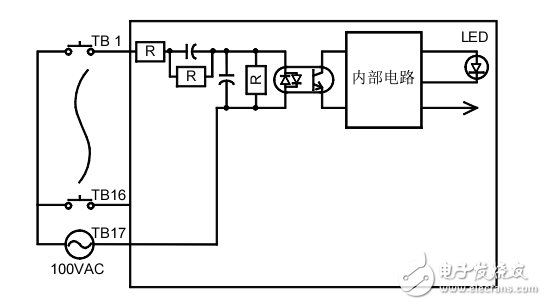 Q系列PLC的I/O模塊手冊(cè)