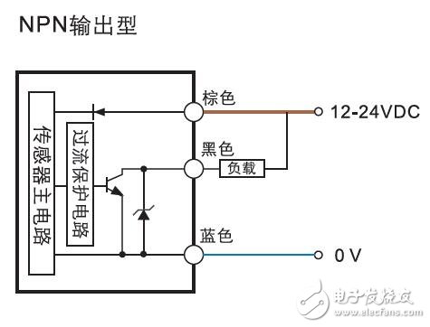 基于PC-C色標傳感器產(chǎn)品參數(shù)介紹