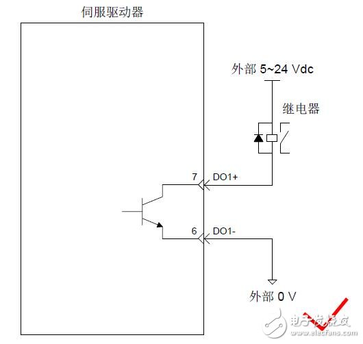 IS620P伺服驅(qū)動(dòng)器的綜合用戶手冊(cè)