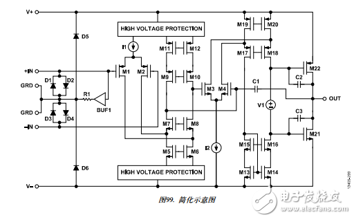 飛安級輸入偏置電流靜電計放大器ADA4530-1數(shù)據(jù)手冊