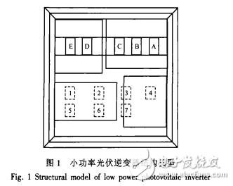 Flotherm仿真軟件的介紹及其對光伏逆變器的散熱設計分析介紹