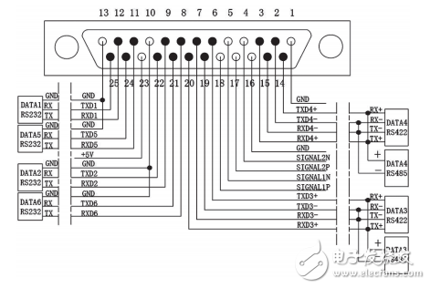 KODT2200數(shù)據(jù)光端機硬件安裝手冊