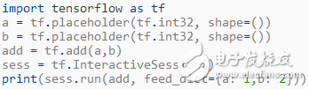 以Go綁定實(shí)例理解TensorFlow