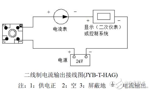 JYB壓力液位變送器參數(shù)及接線方式