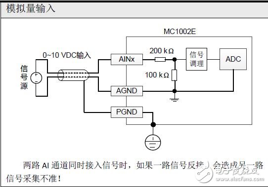 MC1002E運(yùn)動(dòng)控制器電氣原理及接線