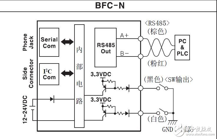 BFC系列通信轉(zhuǎn)換器的電路圖及連接圖