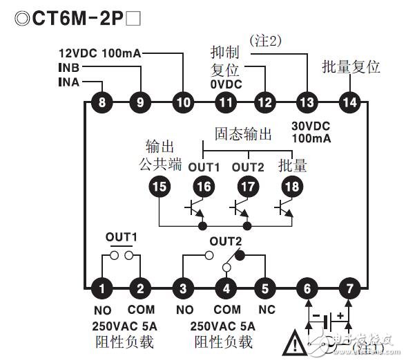 CT系列的計數(shù)器參數(shù)規(guī)格