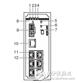 KIEN7009工業(yè)以太網(wǎng)交換機(jī)硬件安裝手冊(cè)