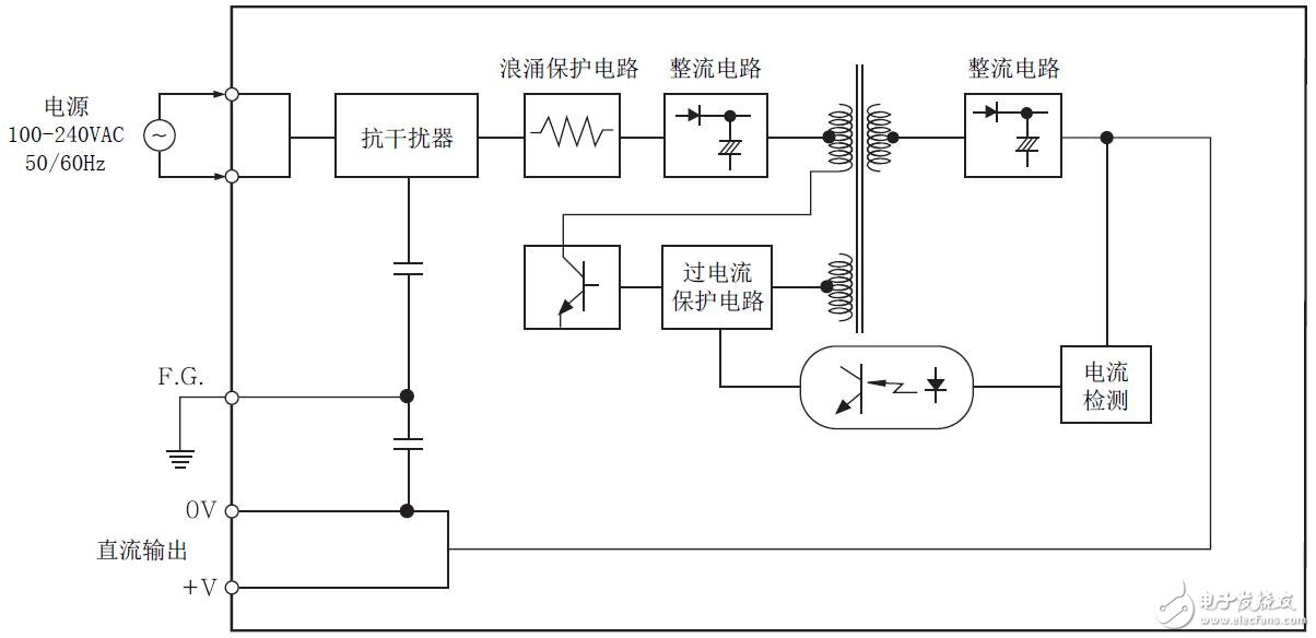 SP系列開關(guān)電源接線原理圖