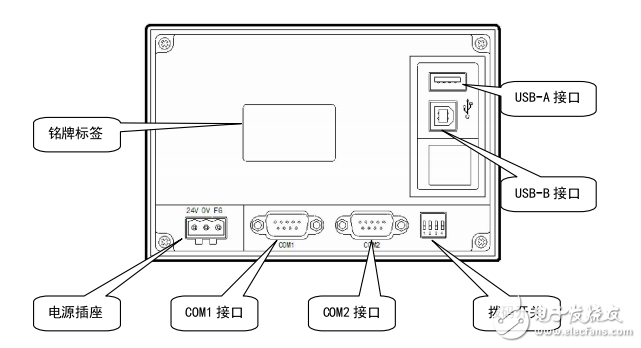 TH系列工業(yè)觸摸屏操作手冊(cè)