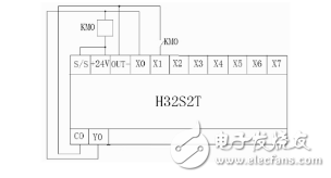 海為16us系統(tǒng)時(shí)鐘用于高精度檢測(cè)繼電器從得電到閉合的時(shí)間