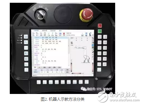 機(jī)器人示教方法分類