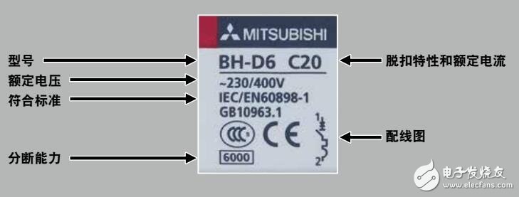 基于DIN小型斷路器的功能及結構