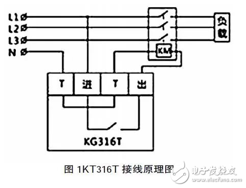 KG316T接線原理與基于時(shí)間開關(guān)在公共照明控制中的應(yīng)用